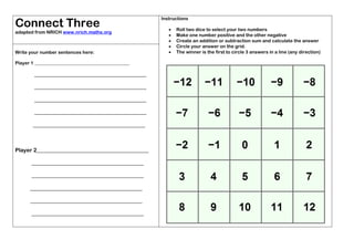 Connect Three
adapted from NRICH www.nrich.maths.org
Instructions
 Roll two dice to select your two numbers
 Make one number positive and the other negative
 Create an addition or subtraction sum and calculate the answer
 Circle your answer on the grid.
 The winner is the first to circle 3 answers in a line (any direction)Write your number sentences here:
Player 1 _________________________________________
_________________________________________
_________________________________________
_________________________________________
_________________________________________
_________________________________________
Player 2_________________________________________
_________________________________________
_________________________________________
_________________________________________
_________________________________________
_________________________________________
 
