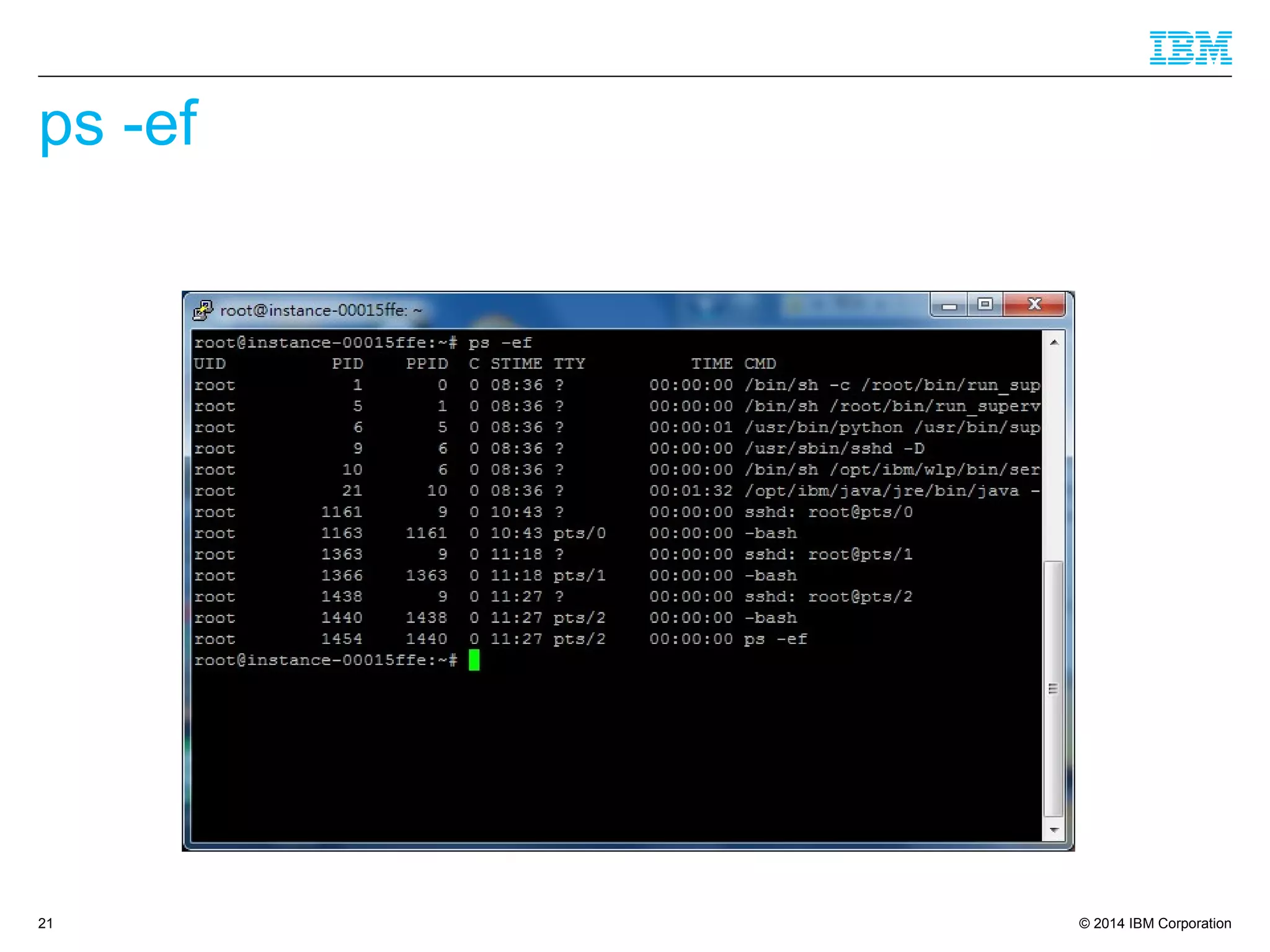 © 2014 IBM Corporation
ps -ef
21
 