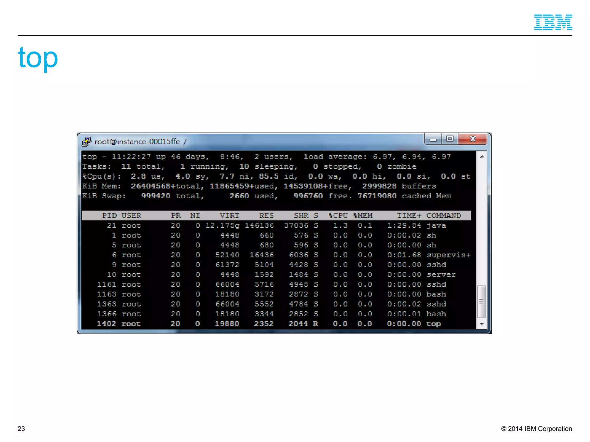 © 2014 IBM Corporation
top
23
 