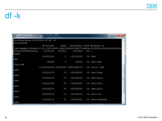 © 2014 IBM Corporation
df -k
20
 