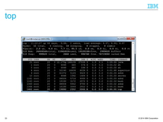© 2014 IBM Corporation
top
23
 