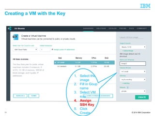 © 2014 IBM Corporation
Creating a VM with the Key
11
1. Select the
image
2. Fill in Goup
name
3. Select VM
size
4. Assign
SSH Key
5. Click
Create
 
