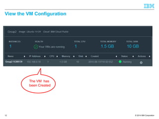 © 2014 IBM Corporation
View the VM Configuration
12
The VM has
been Created
 