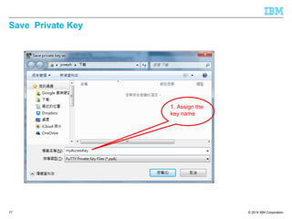 © 2014 IBM Corporation
Save Private Key
17
1. Assign the
key name
 