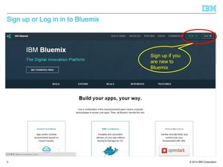 © 2014 IBM Corporation
Sign up or Log in in to Bluemix
3
Sign up if you
are new to
Bluemix
 