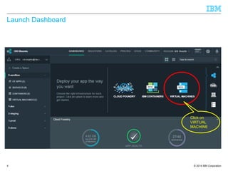 © 2014 IBM Corporation
Launch Dashboard
4
Click on
VIRTUAL
MACHINE
 