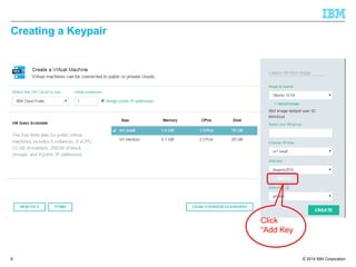© 2014 IBM Corporation
Creating a Keypair
6
Click
“Add Key
 