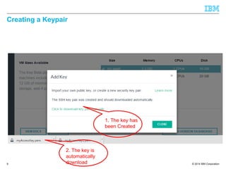 © 2014 IBM Corporation
Creating a Keypair
9
1. The key has
been Created
2. The key is
automatically
download
 