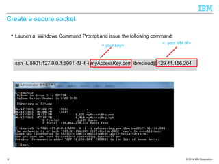 © 2014 IBM Corporation
Create a secure socket
 Launch a Windows Command Prompt and issue the following command:
14
ssh -L 5901:127.0.0.1:5901 -N -f -i myAccessKey.pem ibmcloud@129.41.156.204
< your key>
< your VM IP>
 