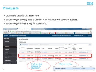 © 2014 IBM Corporation
Prerequisite
 Launch the Bluemix VM dashboard.
 Make sure you already have a Ubuntu 14.04 instance with public IP address.
 Make sure you have the key for access VM.
3
I will use this
instance for
illustration.
Here is my key.
 