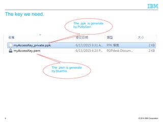 © 2014 IBM Corporation
The key we need.
4
The .pem is generate
by bluemix.
The .ppk is generate
by PuttyGen.
 