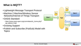 Connect to the IoT with a lightweight protocol MQTT | PPT
