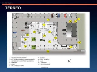 TÉRREO 1 1 – ACESSO ESTACIONAMENTO 2 – ACESSO AO PAVIMENTO SEMI ENTERRADO 3 – ACESSO AO PAVIMENTO DE GARAGEM 1 4 – GARAGEM 5 – LOBBY 6 – HALL DOS ELEVADORES 7 – GALERIA 8 – FOYER REUNIÕES 9 – LOJAS 10 – ACADEMIA 11 – ACESSO GALERIA 2 3 4 5 6 7 6 8 9 9 9 10 11 9 1 