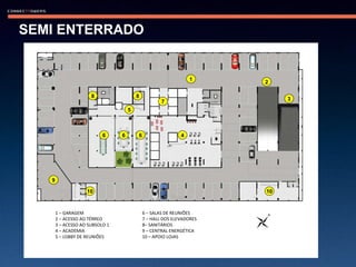 SEMI ENTERRADO 1 – GARAGEM 2 – ACESSO AO TÉRREO 3 – ACESSO AO SUBSOLO 1 4 – ACADEMIA 5 – LOBBY DE REUNIÕES 6 – SALAS DE REUNIÕES 7 – HALL DOS ELEVADORES 8– SANITÁRIOS 9 – CENTRAL ENERGÉTICA 10 – APOIO LOJAS 1 2 3 4 5 6 6 6 7 8 8 9 10 10 