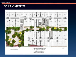 5º PAVIMENTO 1 – REUNIÕES SOB PERGOLADO 2 – PRAÇA DE CONVIVÊNCIA 3 – PRAÇA DAS PALMEIRAS 4 – PRAÇA DO ENCONTRO 1 2 3 4 