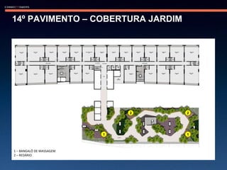 14º PAVIMENTO – COBERTURA JARDIM 1 – BANGALÔ DE MASSAGEM 2 – REDÁRIO 1 2 2 1 