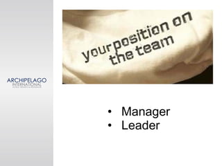 • Manager
• Leader
 