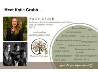 Meet Katie Grubb….
 