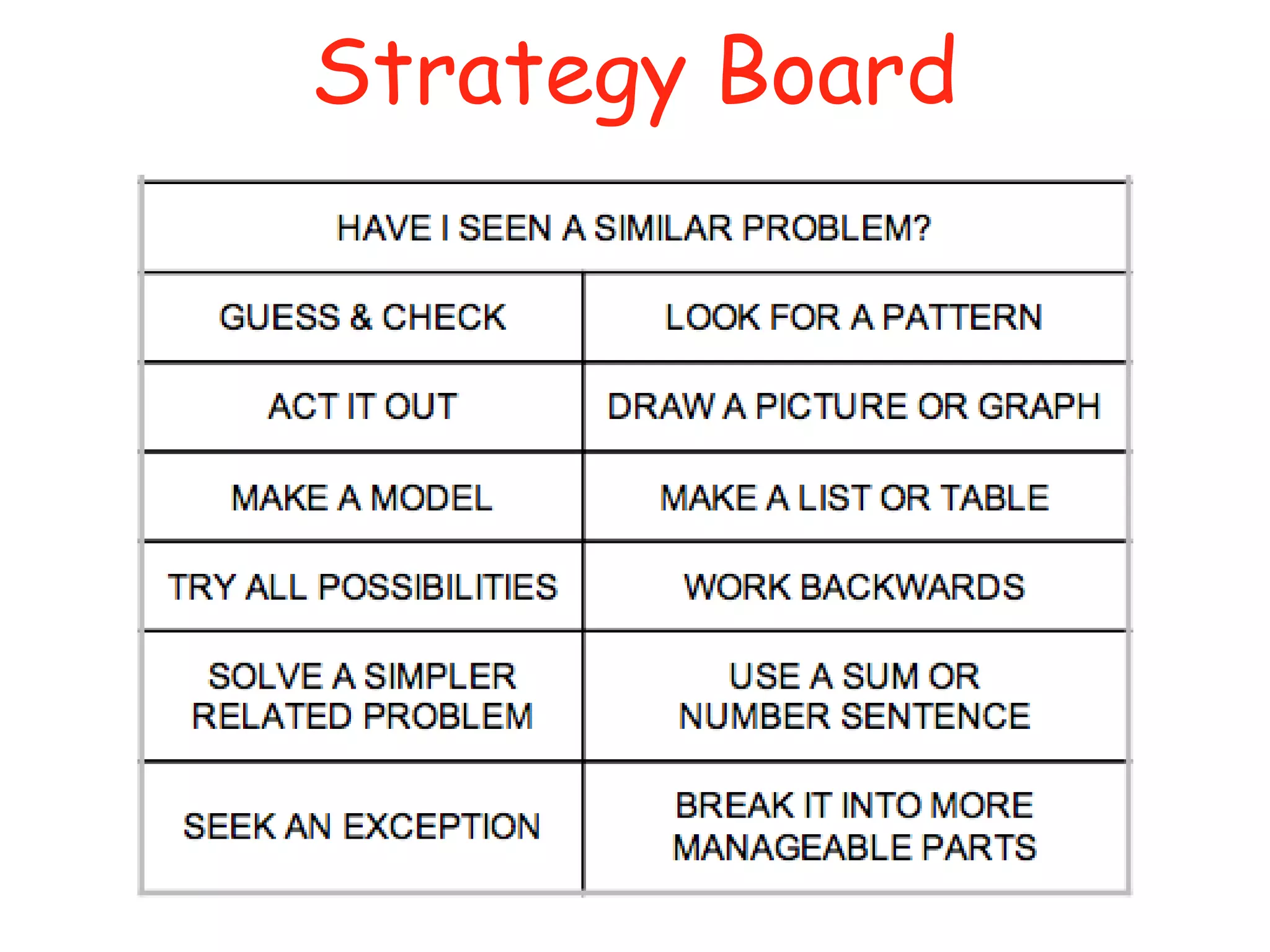 Strategy Board

 