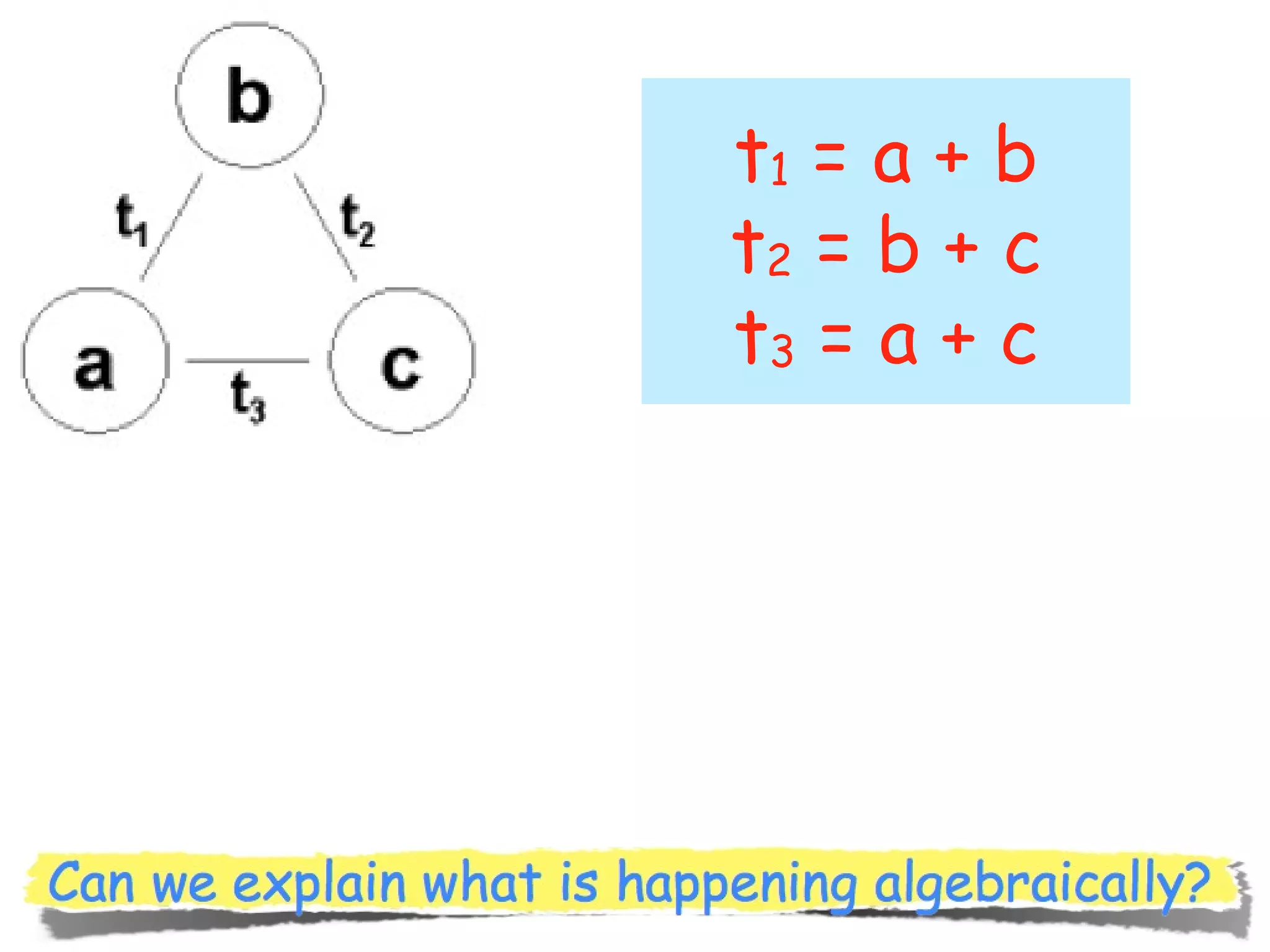 t1 = a + b
t2 = b + c
t3 = a + c

 