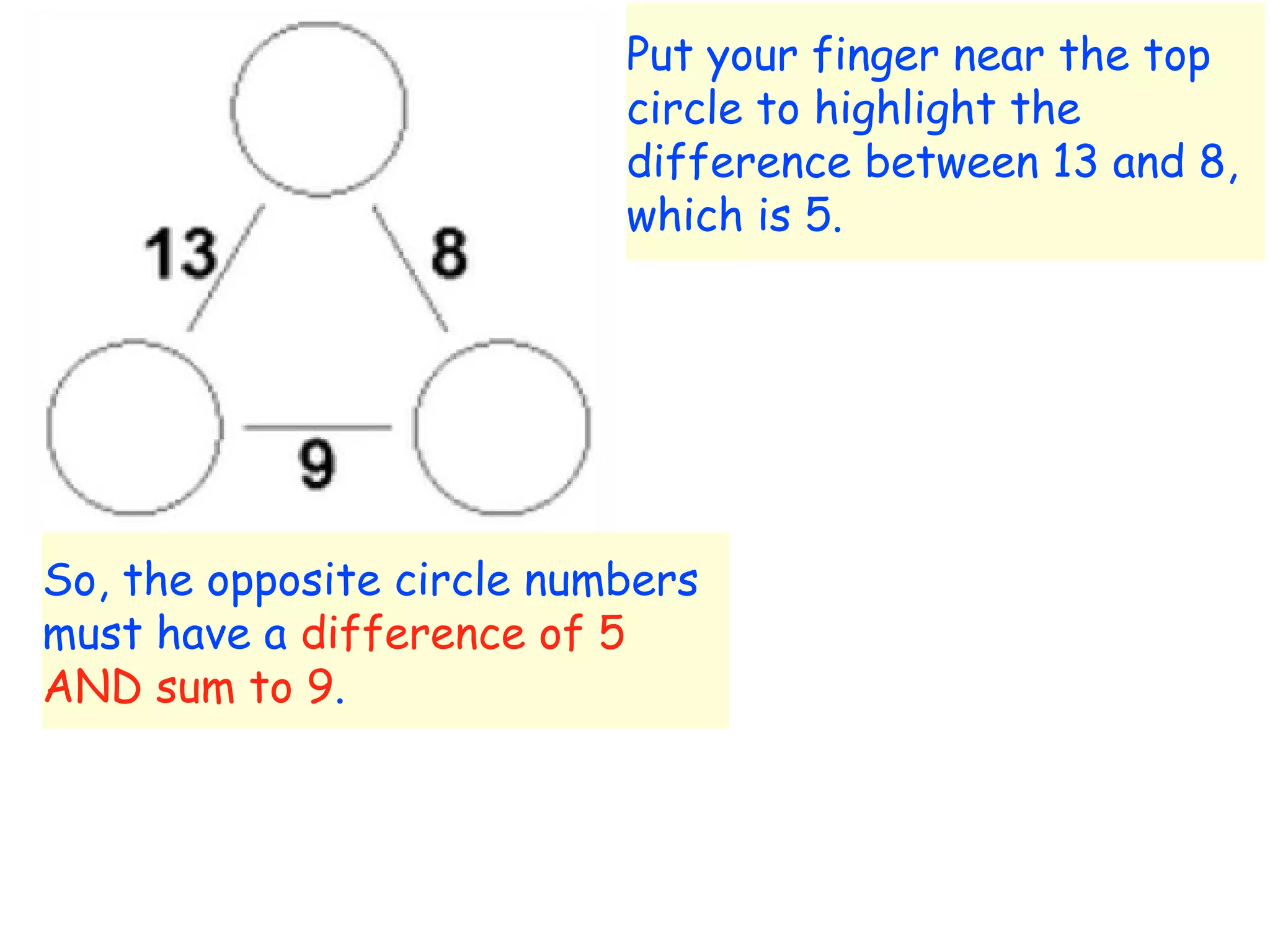 Put your finger near the top
circle to highlight the
difference between 13 and 8,
which is 5.

So, the opposite circle numbers
must have a difference of 5
AND sum to 9.

 