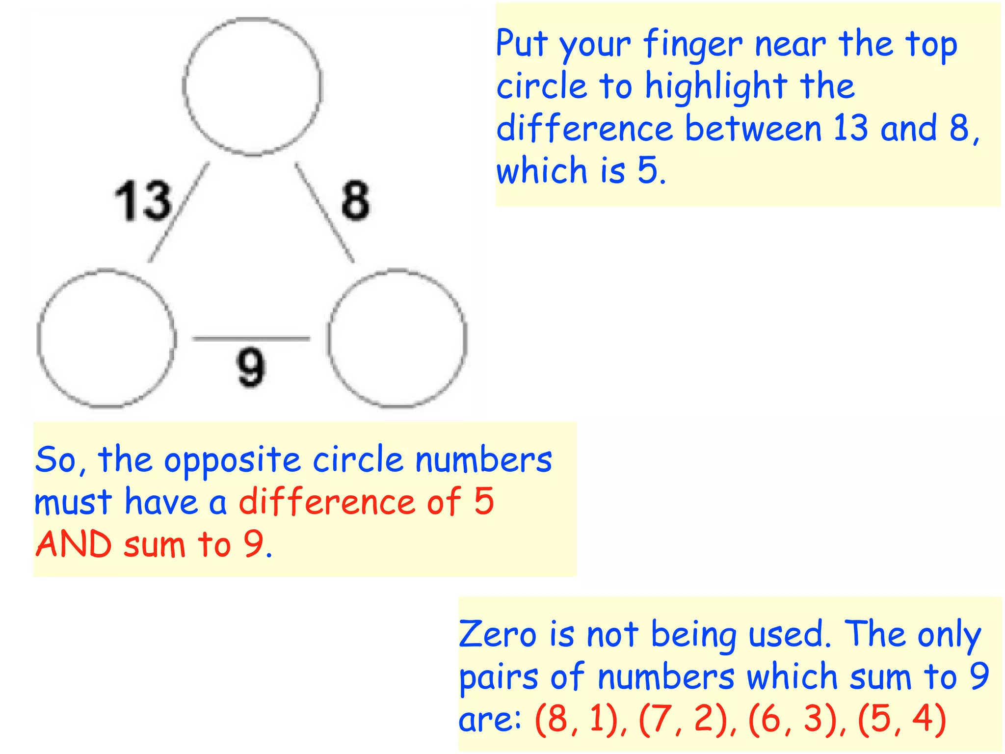 Put your finger near the top
circle to highlight the
difference between 13 and 8,
which is 5.

So, the opposite circle numbers
must have a difference of 5
AND sum to 9.
Zero is not being used. The only
pairs of numbers which sum to 9
are: (8, 1), (7, 2), (6, 3), (5, 4)

 