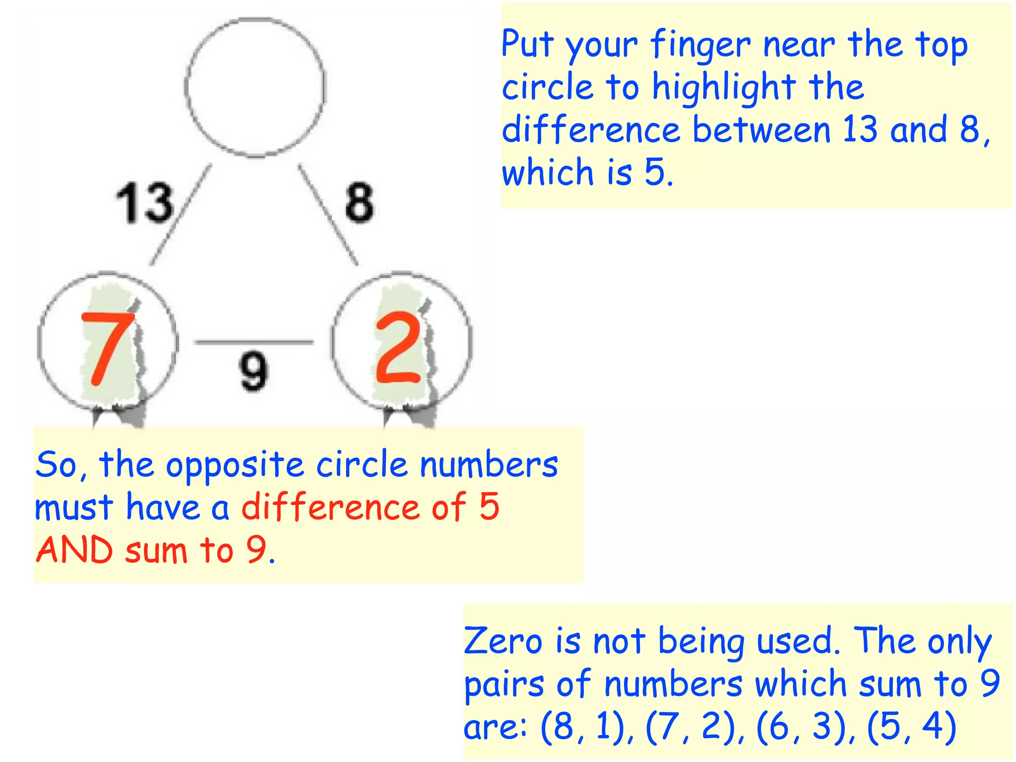 Put your finger near the top
circle to highlight the
difference between 13 and 8,
which is 5.

So, the opposite circle numbers
must have a difference of 5
AND sum to 9.
Zero is not being used. The only
pairs of numbers which sum to 9
are: (8, 1), (7, 2), (6, 3), (5, 4)

 