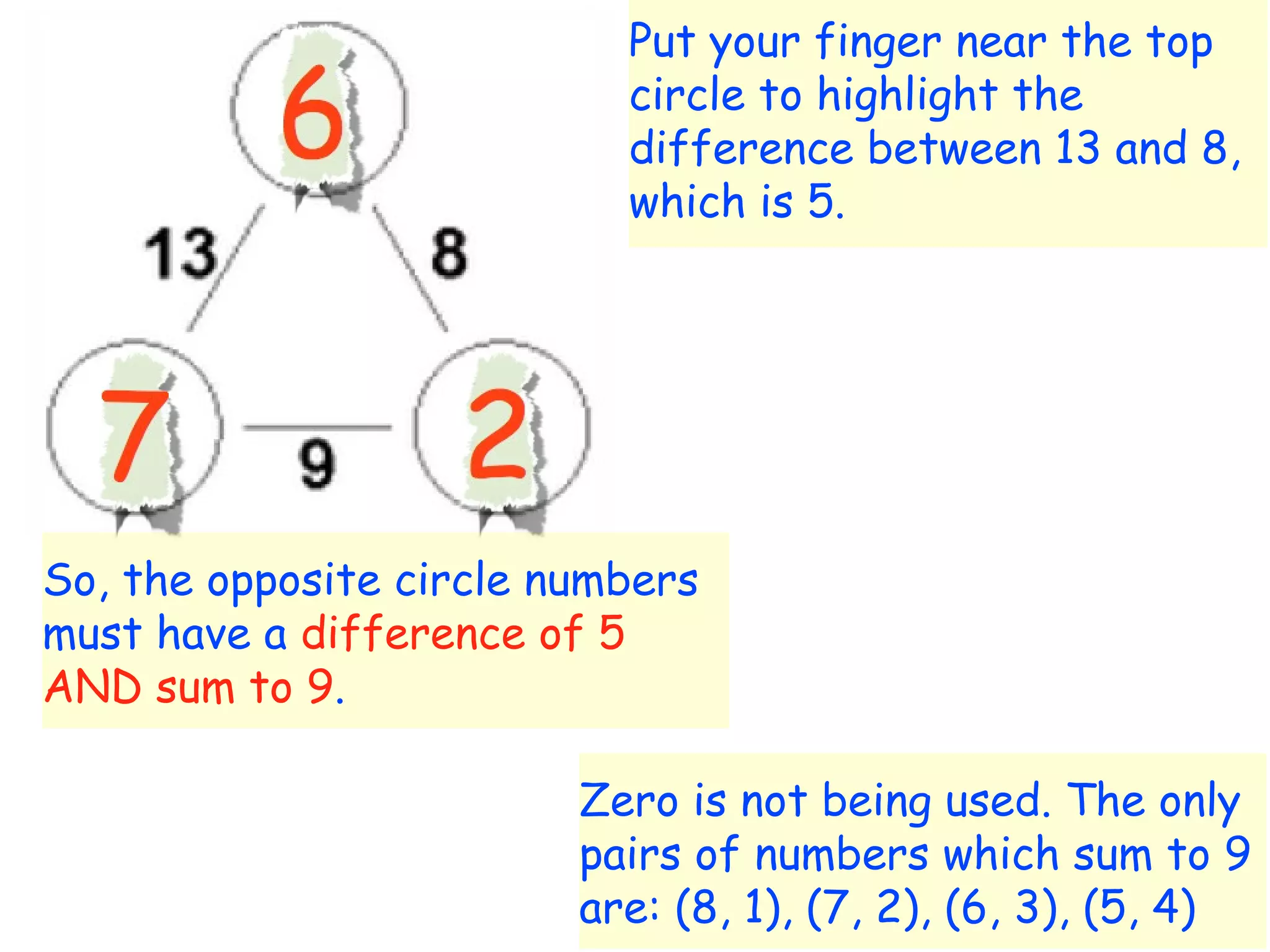 Put your finger near the top
circle to highlight the
difference between 13 and 8,
which is 5.

So, the opposite circle numbers
must have a difference of 5
AND sum to 9.
Zero is not being used. The only
pairs of numbers which sum to 9
are: (8, 1), (7, 2), (6, 3), (5, 4)

 