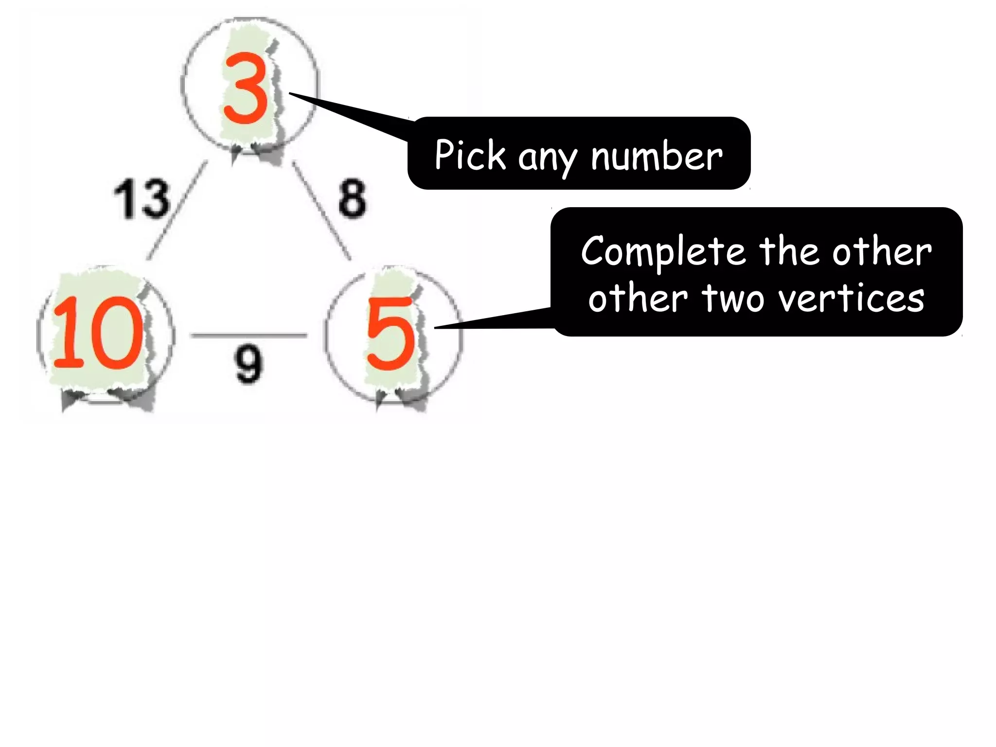 Pick any number
Complete the other
other two vertices

 