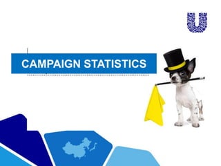 CAMPAIGN STATS  