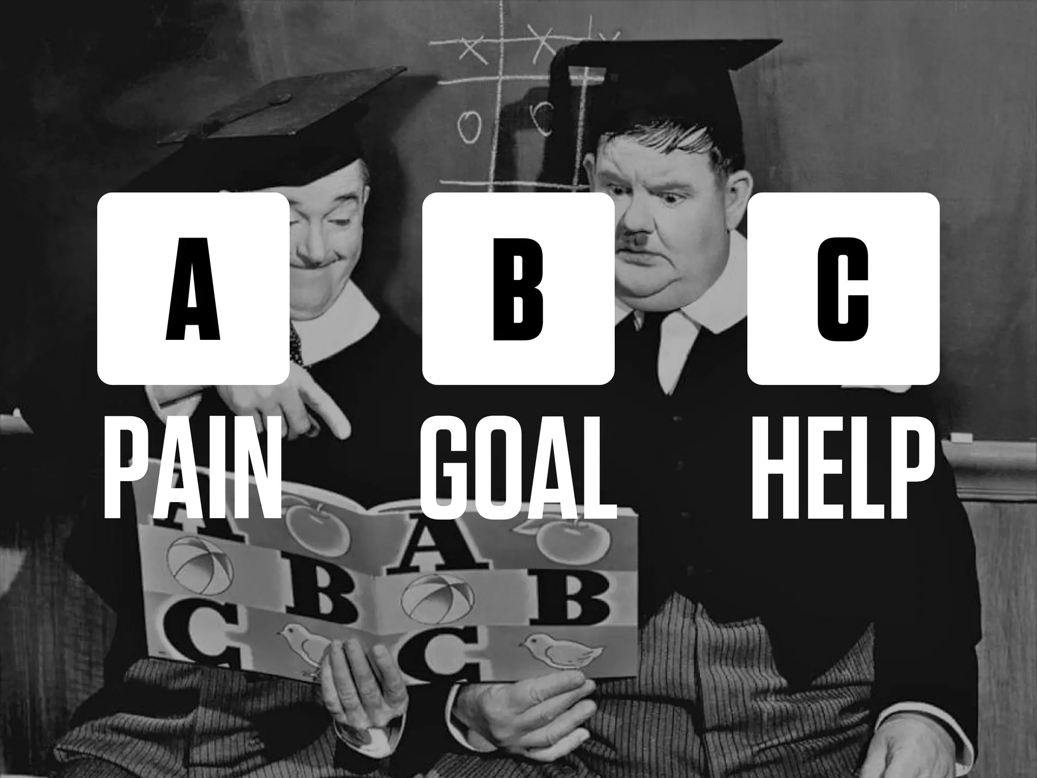 A    B    C
PAIN GOAL HELP
 