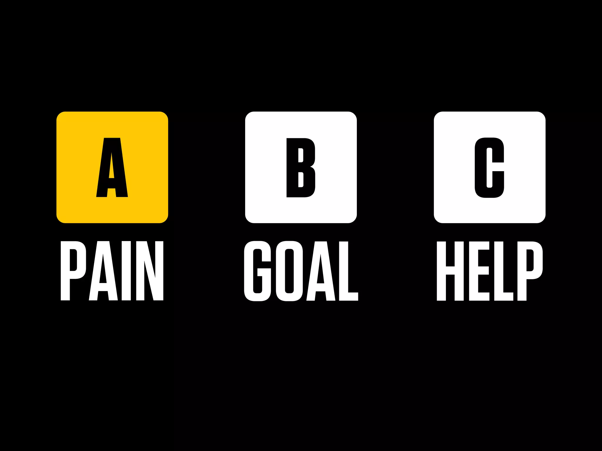 A    B    C
PAIN GOAL HELP
 