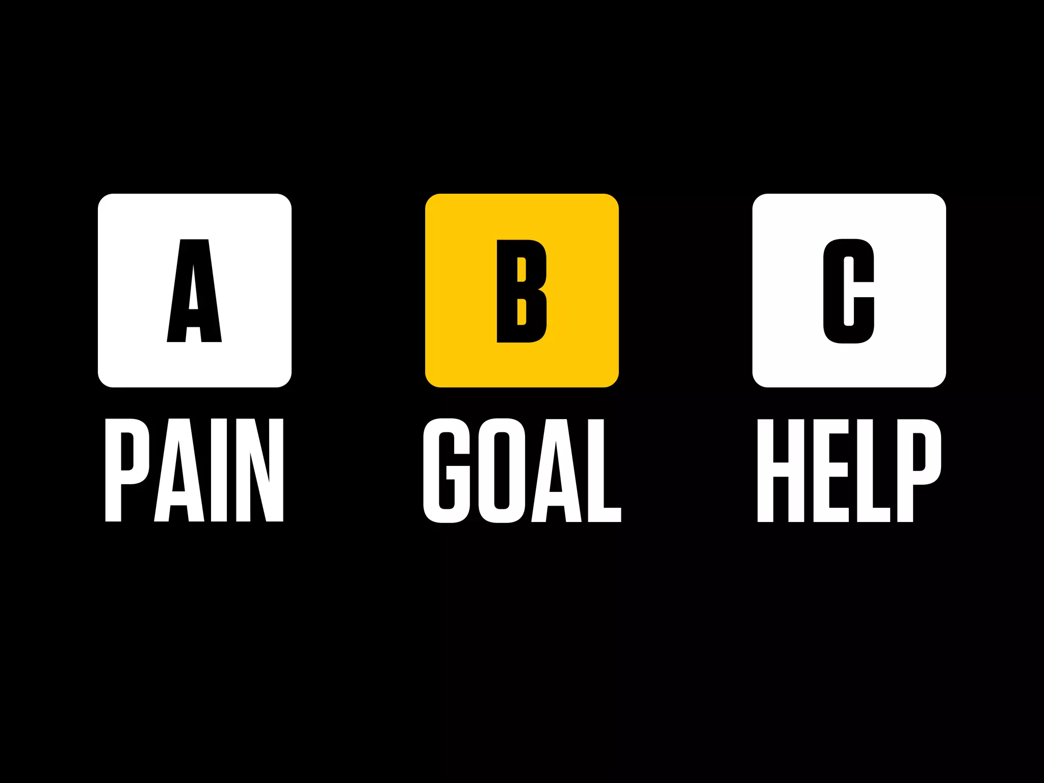 A    B    C
PAIN GOAL HELP
 