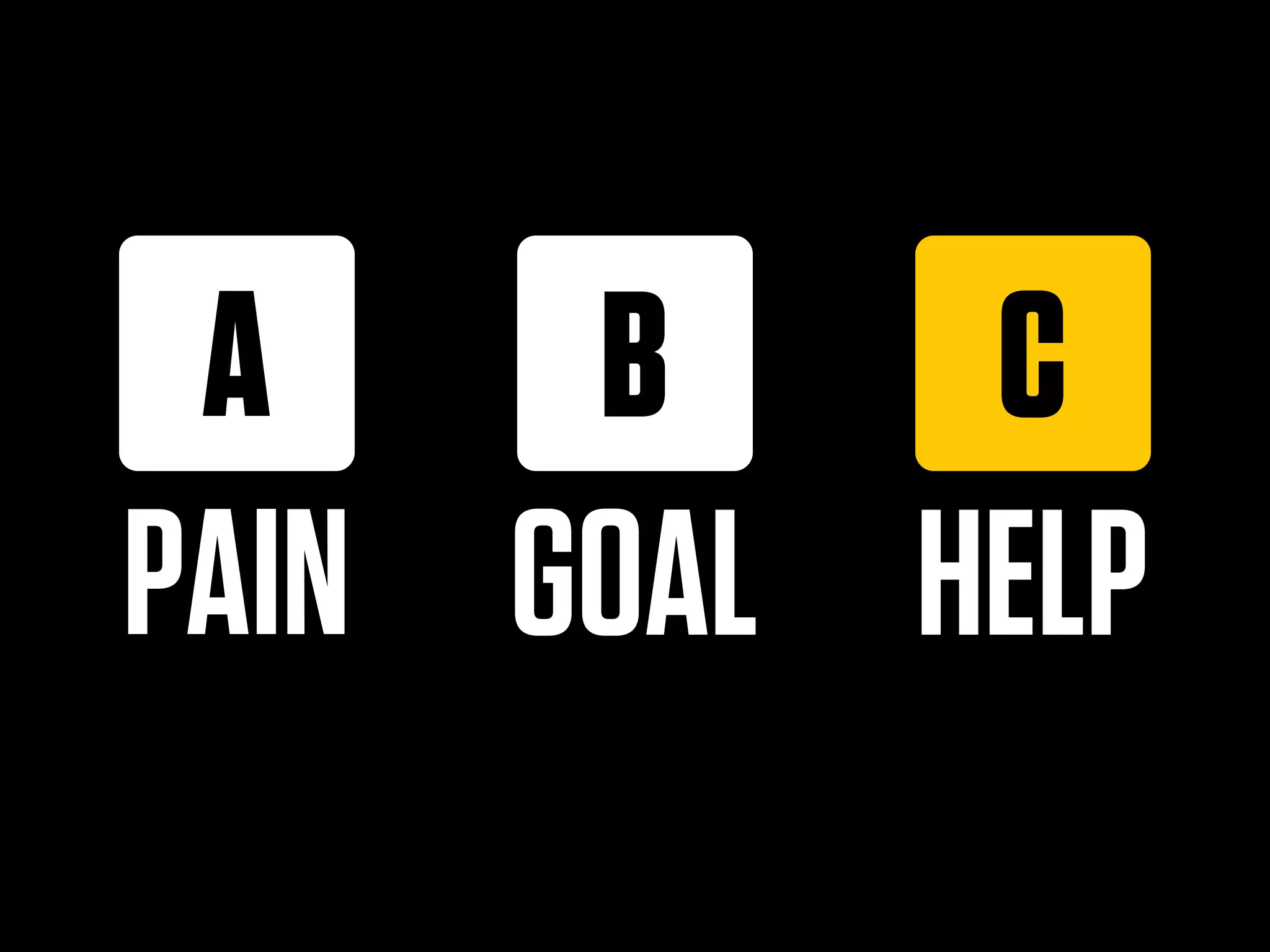 A    B    C
PAIN GOAL HELP
 