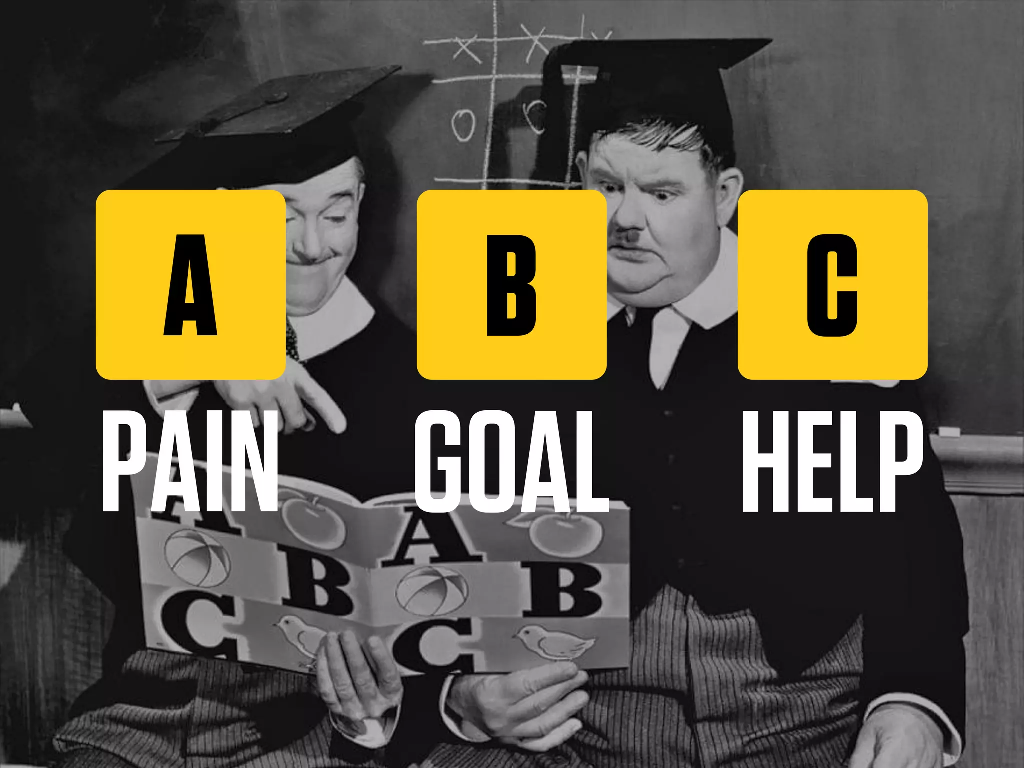 A    B    C
PAIN GOAL HELP
 