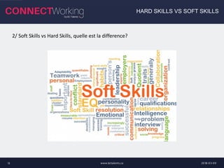 2018-03-09www.bctalents.ca13
2/ Soft Skills vs Hard Skills, quelle est la difference?
HARD SKILLS VS SOFT SKILLS
 
