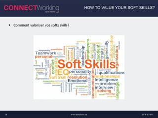 2018-03-09www.bctalents.ca19
 Comment valoriser vos softs skills?
HOW TO VALUE YOUR SOFT SKILLS?
 