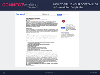 2018-03-09www.bctalents.ca20
HOW TO VALUE YOUR SOFT SKILLS?
Job description / application
 