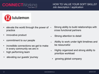 2018-03-09www.bctalents.ca21
HOW TO VALUE YOUR SOFT SKILLS?
Job description / application
• elevate the world through the power of
practice
• growing global company
• innovative product
• commitment to our people
• incredible connections we get to make
in every community we are in
• high performing team
• elevating our guests’ journey
• Strong ability to build relationships with
cross functional partners
• Strong attention to detail
• Ability to work under tight timelines and
be resourceful
• Highly organized and strong ability to
prioritize workload
 