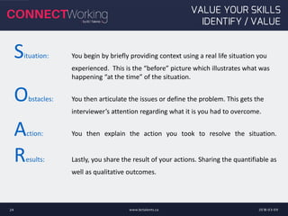 2018-03-09www.bctalents.ca24
Situation: You begin by briefly providing context using a real life situation you
experienced. This is the “before” picture which illustrates what was
happening “at the time” of the situation.
Obstacles: You then articulate the issues or define the problem. This gets the
interviewer’s attention regarding what it is you had to overcome.
Action: You then explain the action you took to resolve the situation.
Results: Lastly, you share the result of your actions. Sharing the quantifiable as
well as qualitative outcomes.
VALUE YOUR SKILLS
IDENTIFY / VALUE
 