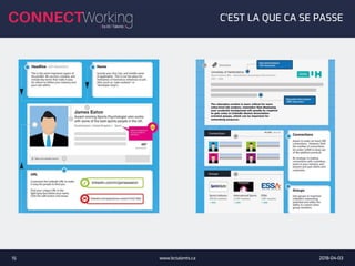 2018-04-03www.bctalents.ca15
C’EST LA QUE CA SE PASSE
 