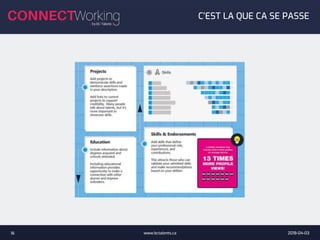 2018-04-03www.bctalents.ca16
C’EST LA QUE CA SE PASSE
 