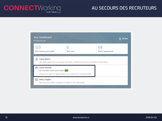 2018-04-03www.bctalents.ca19
AU SECOURS DES RECRUTEURS
 