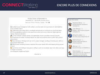 2018-04-03www.bctalents.ca27
ENCORE PLUS DE CONNEXIONS
 