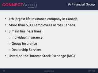 www.bctalents.ca17
• 4th largest life insurance company in Canada
• More than 5,000 employees across Canada
• 3 main business lines:
o Individual Insurance
o Group Insurance
o Dealership Services
• Listed on the Toronto Stock Exchange (IAG)
2019-11-05
iA Financial Group
 