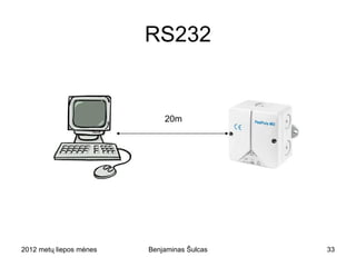 RS232


                                       20m




2012 metų liepos mėnesio 3 diena   Benjaminas Šulcas   33
 