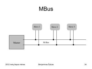 MBus

                                   Slave 1            Slave 2   Slave 3




         Master                              M-Bus




2012 metų liepos mėnesio 3 diena        Benjaminas Šulcas                 34
 