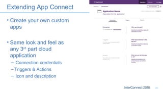 IBM App Connect - Let Your Apps Work For You | PPT