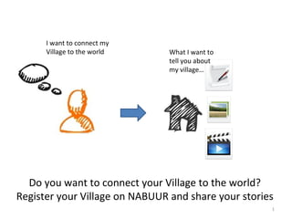 I want to connect my Village to the world What I want to tell you about my village… Do you want to connect your Village to the world? Register your Village on NABUUR and share your stories 