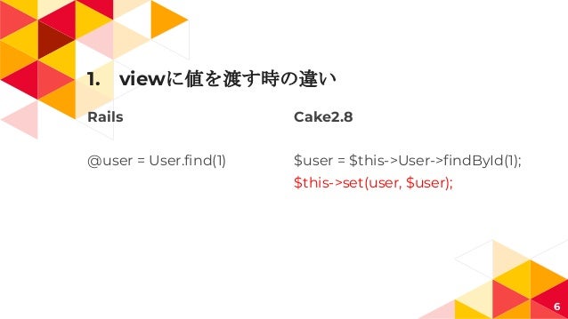 Rails歴2年の私がcakeを半年触って学んだこと
